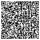 QR code with Ruud Kathy contacts