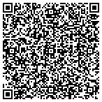 QR code with Jazzercise Downtown Silver Spring Fitness Center contacts