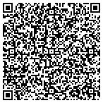 QR code with Teak Furniture Refinishing contacts