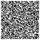 QR code with Pierre Claeyssens Military Museum And Library Foundation contacts