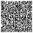 QR code with Mahatma Wellness Center contacts