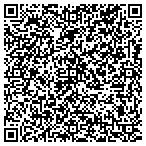 QR code with Atlas Acquisition Holdings Corp contacts