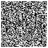 QR code with mastercraft furniture refinishing upholstery &custom millwork contacts