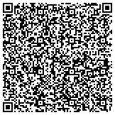 QR code with Croation Bene Society St Vitus Sub Assembly 80 National Cros S contacts