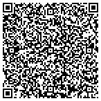QR code with Smith Restorations contacts