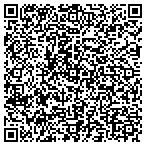 QR code with Mountain View Family Dentistry contacts