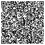 QR code with Second Looks Furniture Refinishing & Antiques contacts