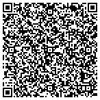 QR code with Expressing a Healthier You Nutrition contacts