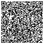 QR code with Champlain Insuring contacts
