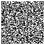 QR code with Kent Island Refinishing contacts