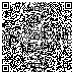 QR code with Schoenbauer Furniture Service contacts