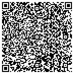 QR code with National Health And Nutrition Examination Survey contacts