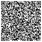 QR code with Furniture Repair Issues contacts