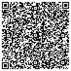 QR code with Ukranian National Womens League Of America Inc contacts