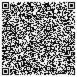 QR code with The International Poetry Library Of San Francisco contacts