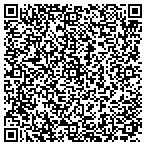 QR code with National Guaranty Insurance Company Of Vermont contacts