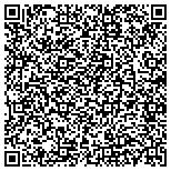 QR code with Lambda Chi Alpha Educational Foundation Of Texas Inc contacts