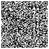 QR code with Nationwide Insurance Mullen Insurance Agency Inc contacts