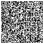 QR code with Golden Rule Produce contacts