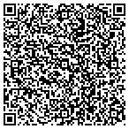 QR code with Windhorse Theosophical Center And Library contacts