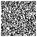 QR code with Clickner Lisa contacts