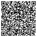 QR code with Richardson Mark contacts