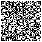 QR code with Int Congress Of Churches &Mins contacts