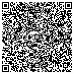 QR code with Refinishing Center contacts
