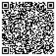 QR code with Manjar Inc contacts