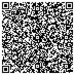 QR code with Fisher Benefits Resource Group contacts
