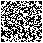 QR code with Allstate Mark Calloway contacts