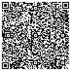 QR code with Mike Durnin Furniture Refinishing contacts