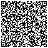 QR code with Epsilon Sigma Chapter Of Delta Gamma House Corporation contacts