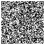 QR code with Kappa Alpha Theta Alumnae Long Beach Chapter contacts