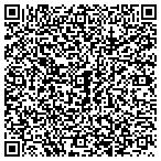 QR code with Kappa Sigma Fraternity 158 Theta-Beta Chapter contacts