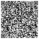 QR code with Mountain View Church Of Christ contacts