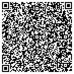 QR code with Palo Alto Alumnae Chapter Of Delta Gamma contacts