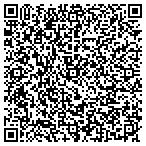 QR code with Phi Kappa Psi Ca Epsilon Chptr contacts