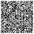 QR code with Rivas Produce Distributors contacts