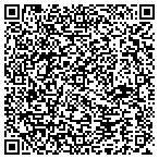 QR code with Refinishing By Ric contacts