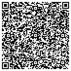 QR code with MuscleMinds Nutrition contacts