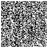 QR code with Pi-Psi Chapter Of The Kappa Sigma Fraternity At Uc San Diego contacts