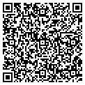 QR code with Pinnacle Fitness Center contacts