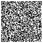 QR code with Indian & Colonial Research Center Inc contacts