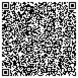 QR code with Theta Xi House Corporation Of Delta Delta Delta contacts