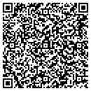 QR code with C E Romine Jr Insurance contacts
