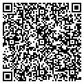 QR code with Zeta Beta Tau contacts