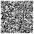 QR code with Kappa Alpha Delta Alumnae Chapter contacts