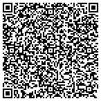 QR code with Citywide Insurance And Financial Service Inc contacts