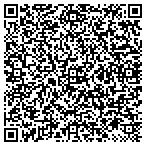 QR code with Forum Office Chairs contacts